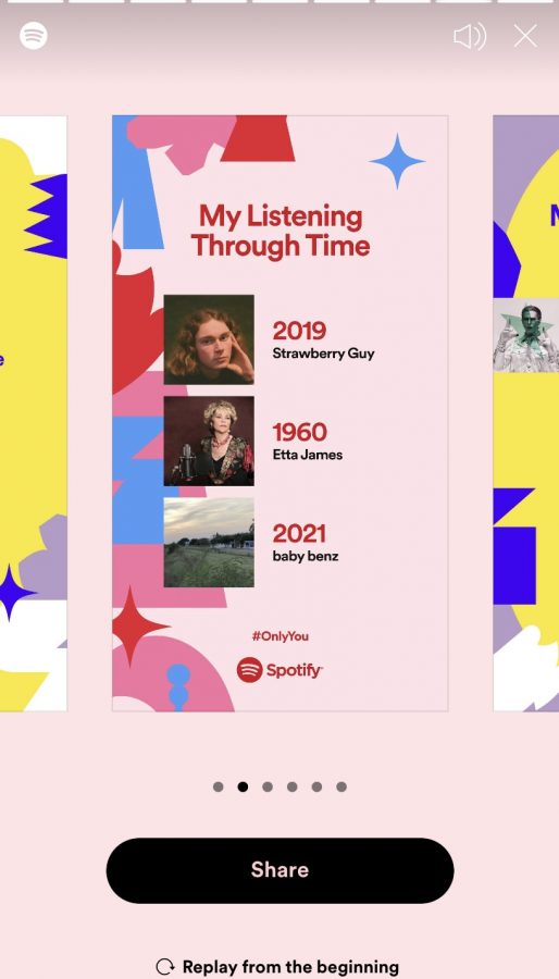 Listening+Through+Time-+new+Spotify+feature