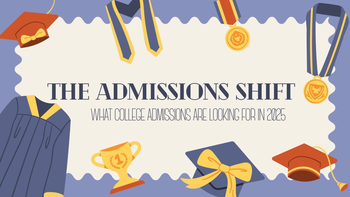 The Admissions Shift: What College Admissions Offices are Looking for in 2025