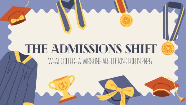 The Admissions Shift: What College Admissions Offices are Looking for in 2025
