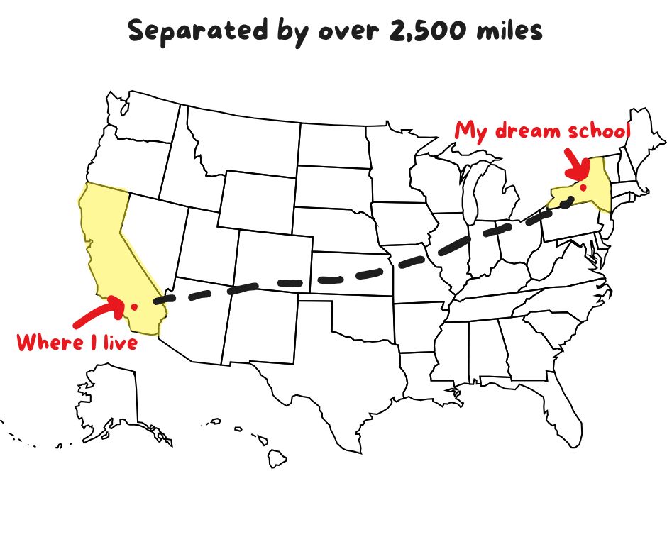 As a senior, I've been working tirelessly on my college applications for months. My dream school, Syracuse University, is located on the other side of the country. Flights are incredibly expensive, so I am financially unable to travel and tour the campus.