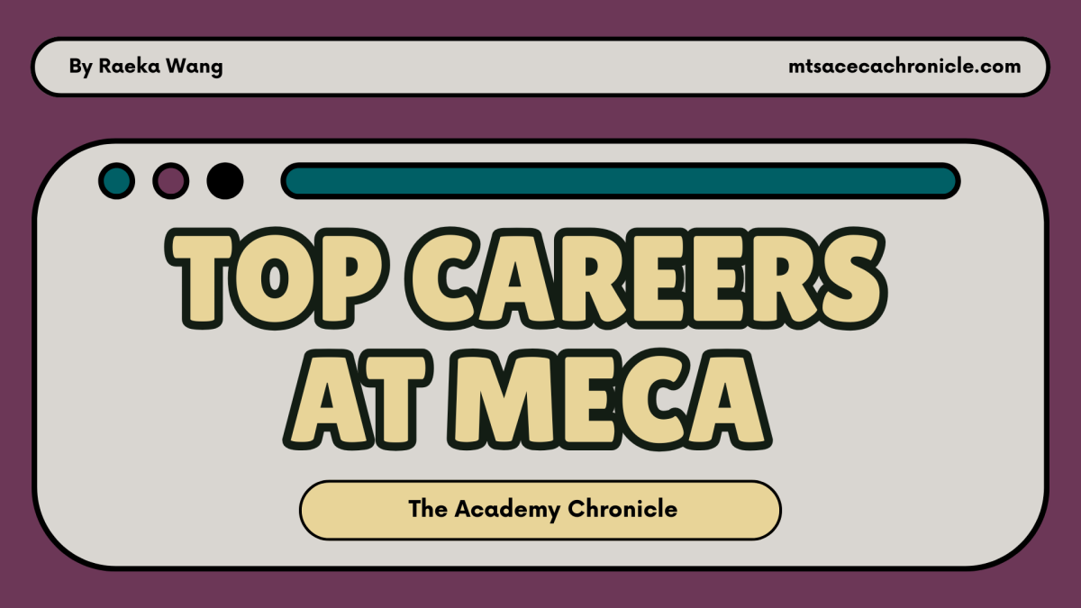 MECA is a known to be a academically focused school, a lot of students at MECA is already planing out their future. 