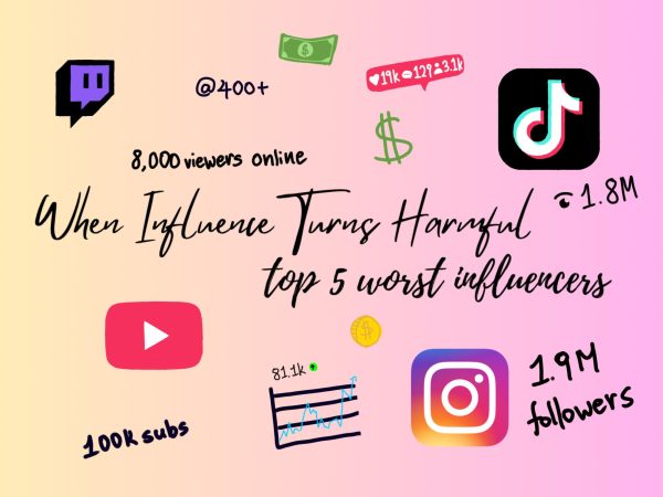Social media is an important part of our everyday lives. We are highly influenced by the content we see online, making the influencers we follow very important.